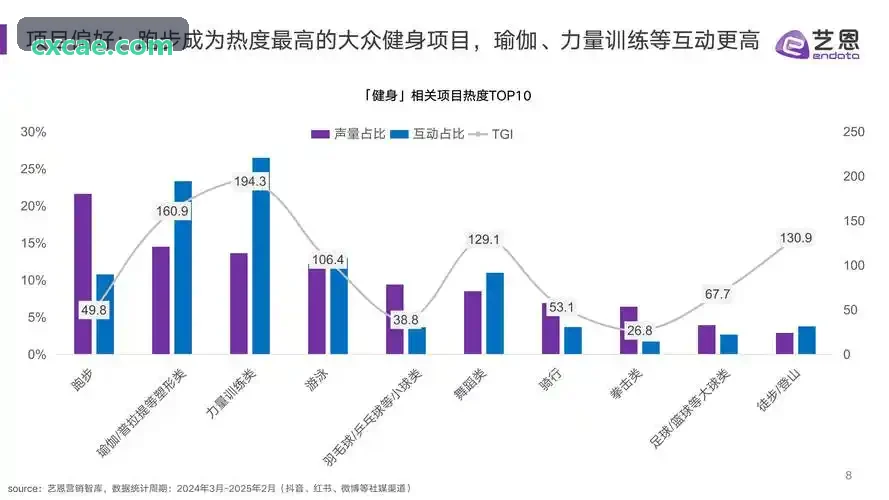 K8底层系统架构